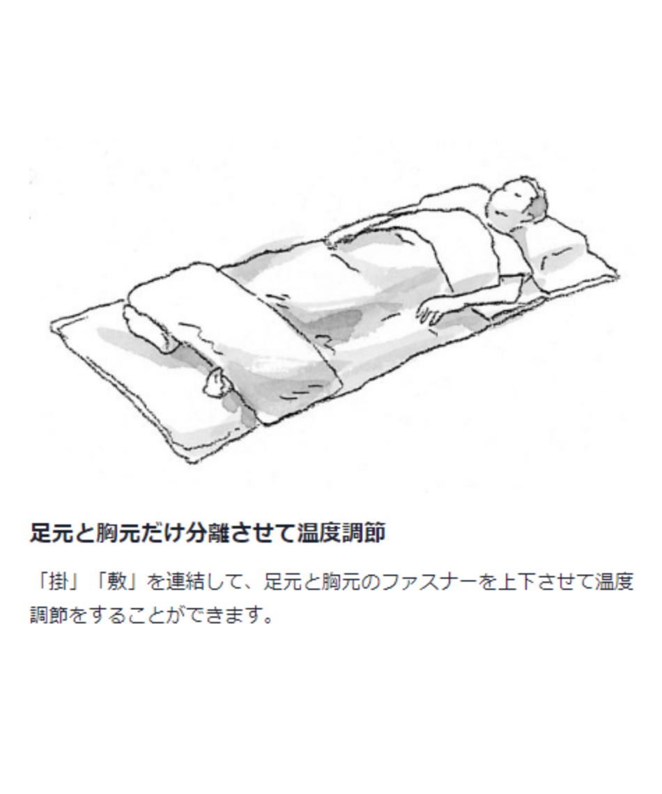 【2個セット】セパレートオフトンワイド 700 セパレートオフトンワイド 700 [下限温度2度](BDD-103) | 寝袋