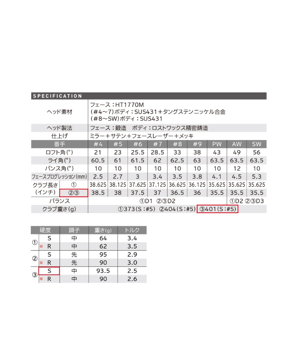 ゴルフクラブ アイアンセット 6本組ZX4 Mk 2 アイアン N.S.PRO 950GH