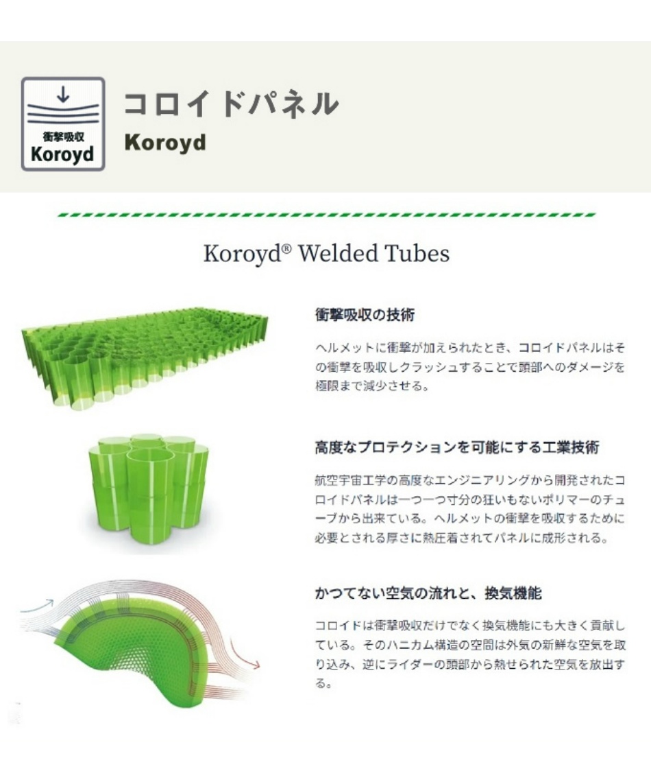 スミス(SMITH) スキー スノーボード ヘルメット HELMET METHOD MATTE