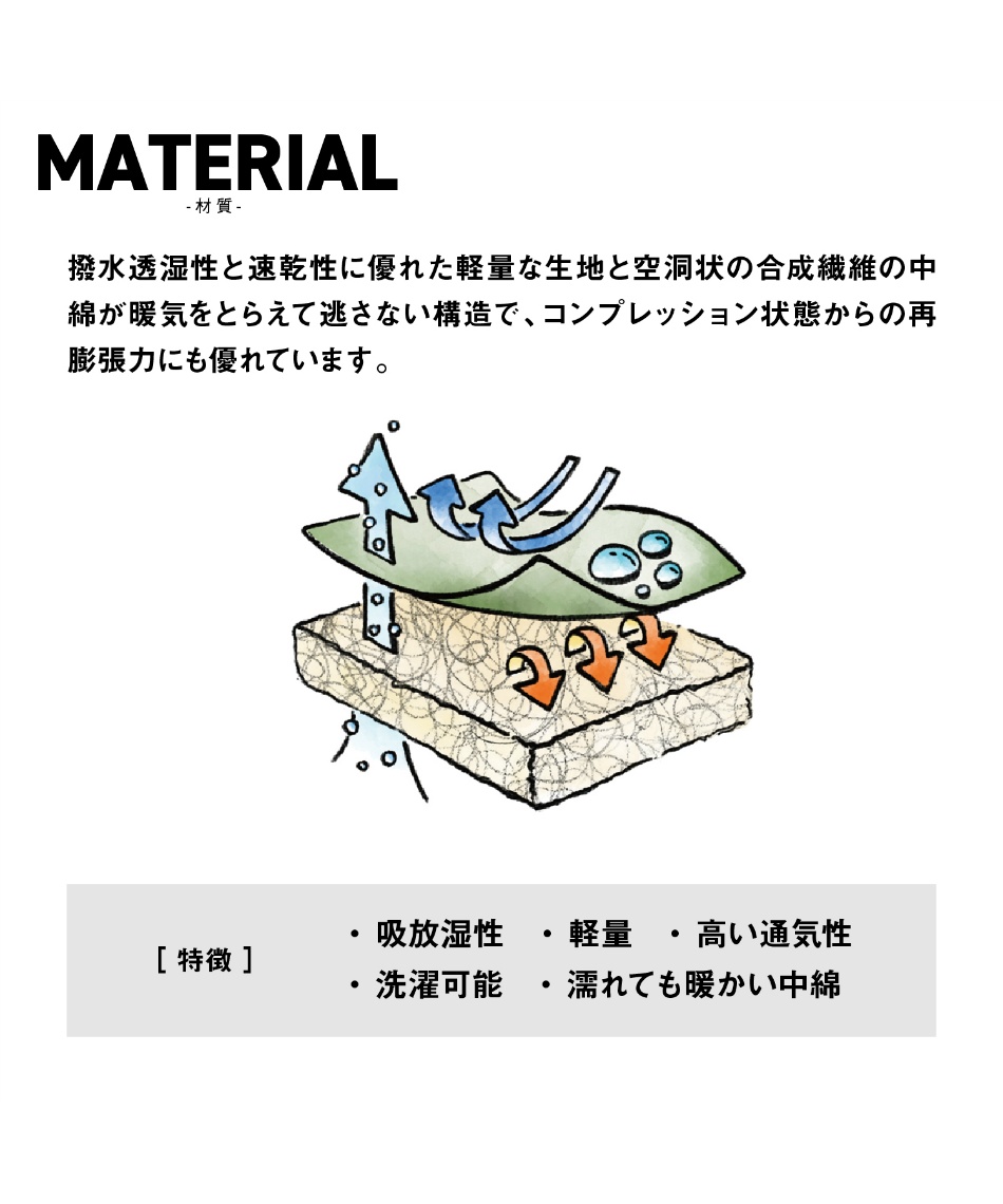 【新品未使用】スナグパック 封筒型シュラフ Snugpak(スナグパック)公式ストア