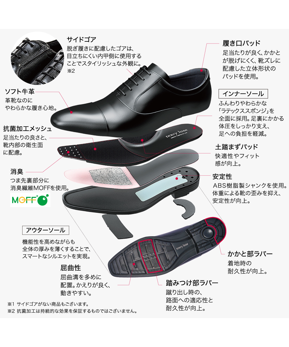 ジュビリー Julbo Fury S Spectron3 (VLT 13%) - Occhiali da ciclismo Bambini