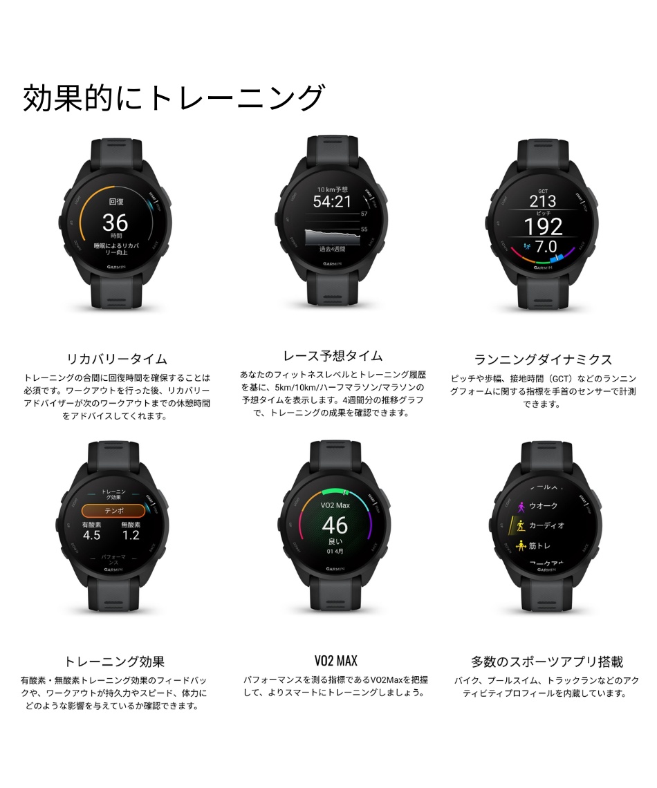 ランニング 腕時計 GPS付 Forerunner 165 フォアランナー165 010