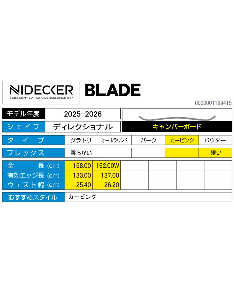 予約】【早期品番】【wax】 ナイデッカー(NIDECKER