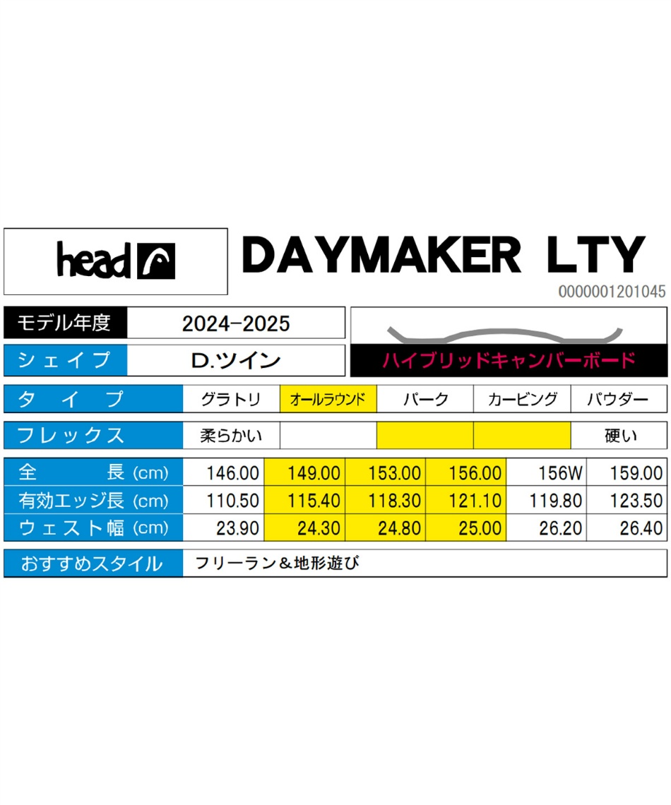 スノーボード 板 デイメーカー DAYMAKER LTY オールラウンド
