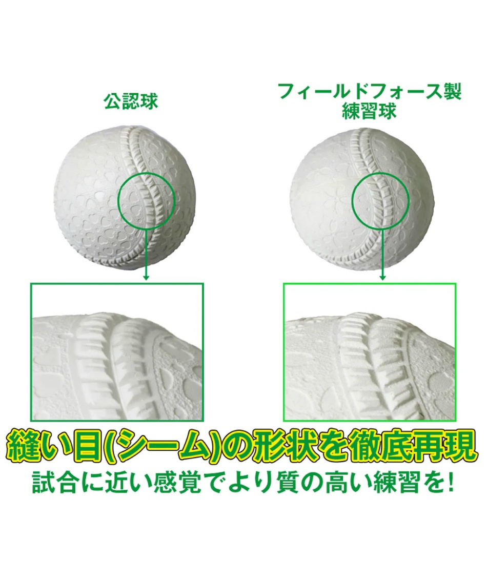 フィールドフォース(FIELDFORCE) 野球 トレーニングボール 回転