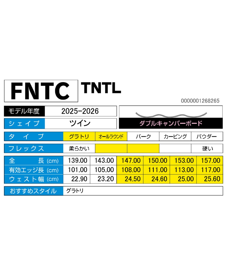 エフエヌティーシー(FNTC) スノーボード 板 ティーエヌティー エル