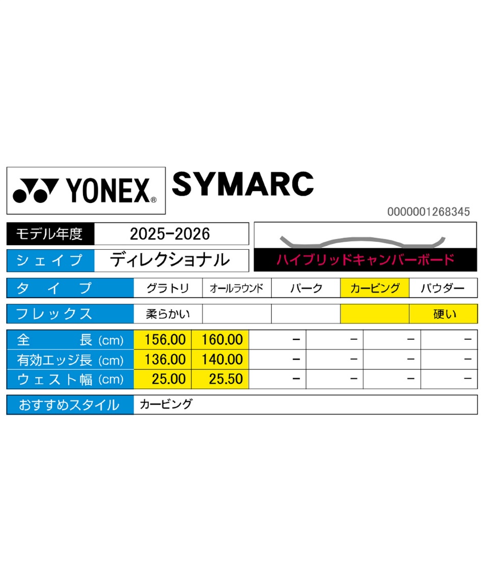 ヨネックス(YONEX) スノーボード 板 シマーク SYMARC カービングボード