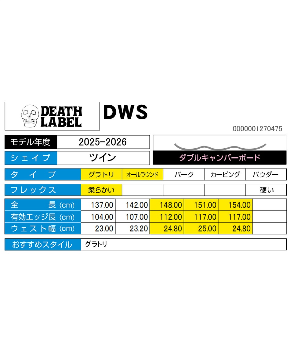 スノーボード 板 ディダブルエス DWS グラトリ【国内正規品】【25-26