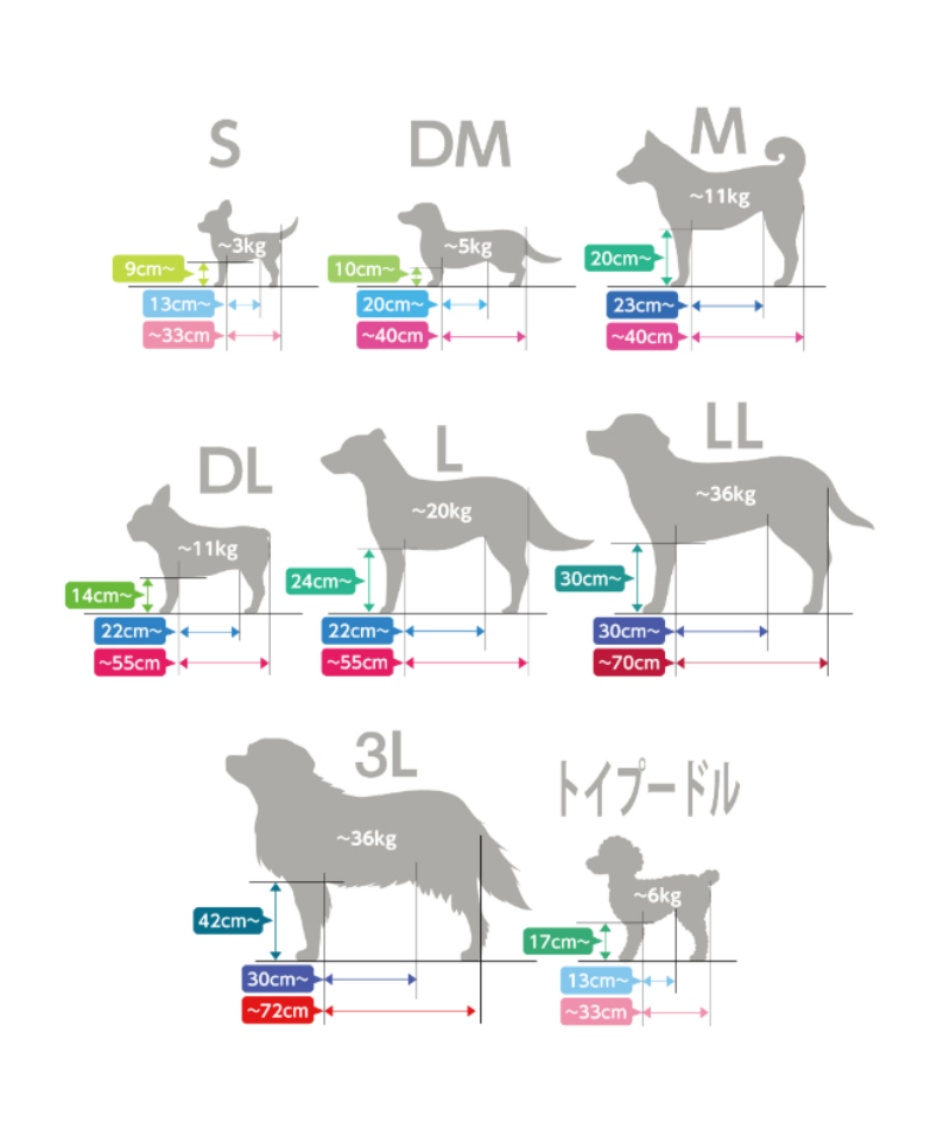 犬用 リラクッション M RK-M 【ご自宅配送限定】‥ | スポーツ用品なら