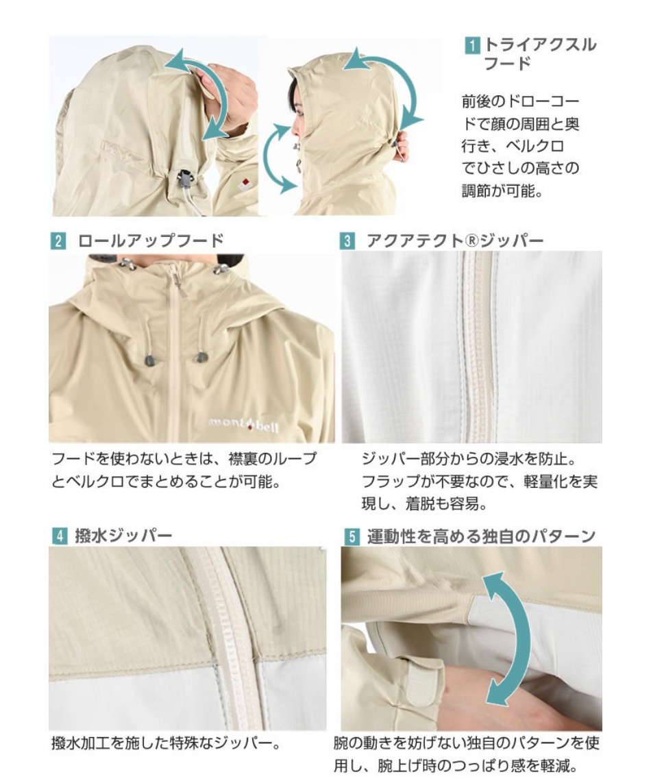 レインウェア レインジャケット サンダーパス ジャケット 1128636 IV