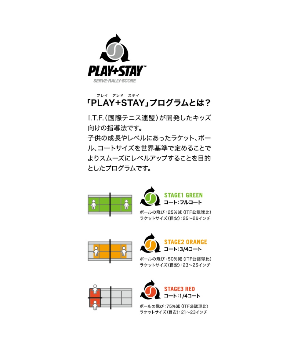 ヨネックス(YONEX) 硬式テニスラケット 張り上げ済み Eゾーン25 07EZ25-018