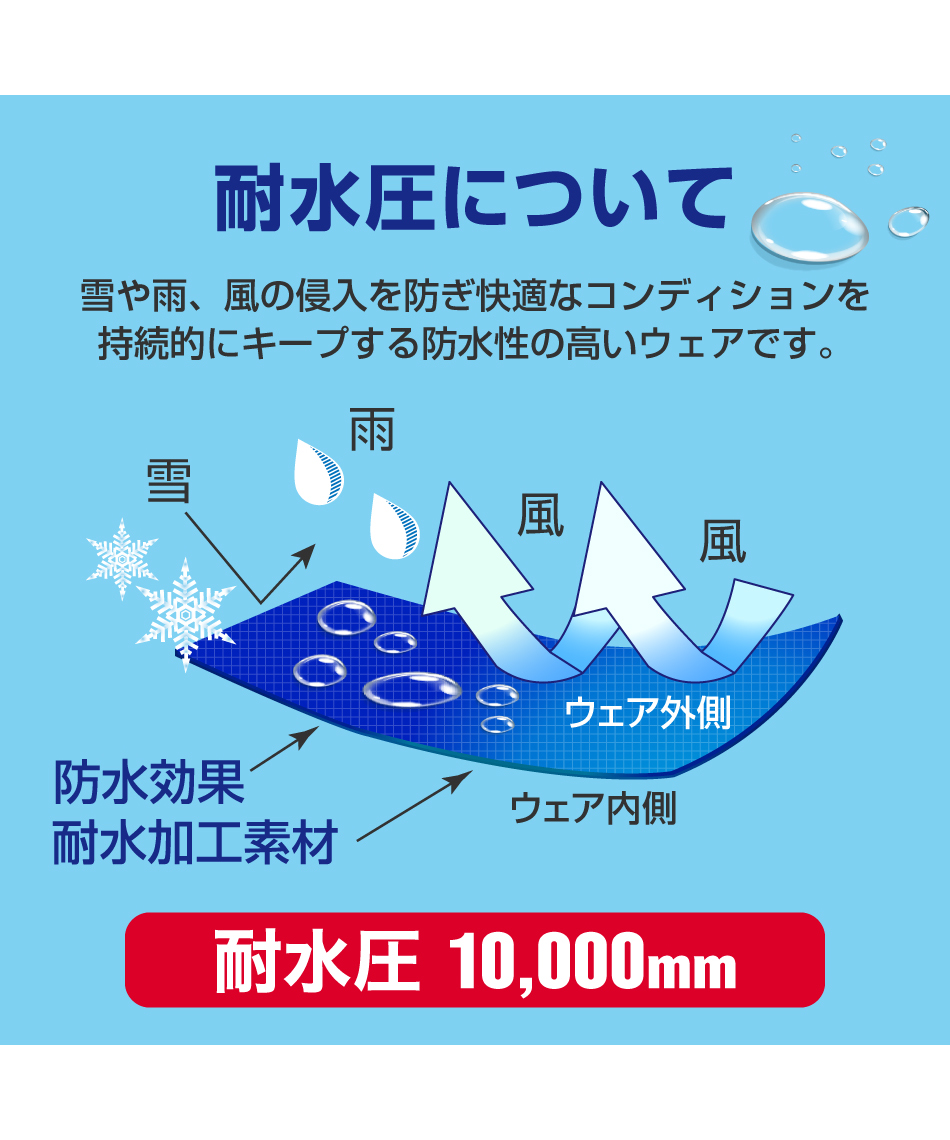 ニーマ(nima) スキーウェア ボードウェア 上下セット キッズスノー