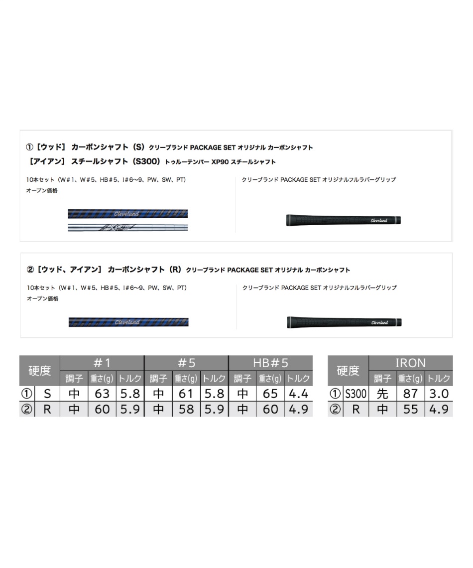 クリーブランド(Cleveland) クラブセット 10本組 キャディーバッグ付き パッケージセット　セットクラブ PACKAGE SET 2022 2x6+UT+PT+CB 【2022年モデル】