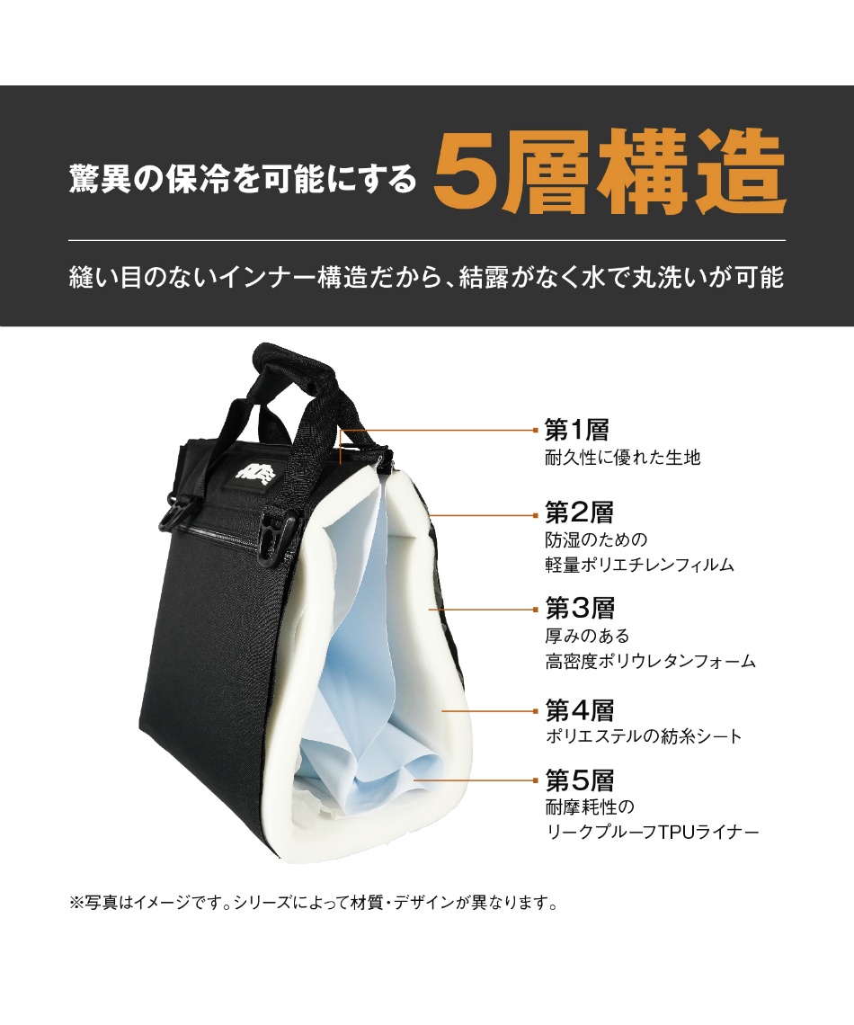 エーオークーラー(AO Coolers) ソフトクーラー AOクーラーワックスド