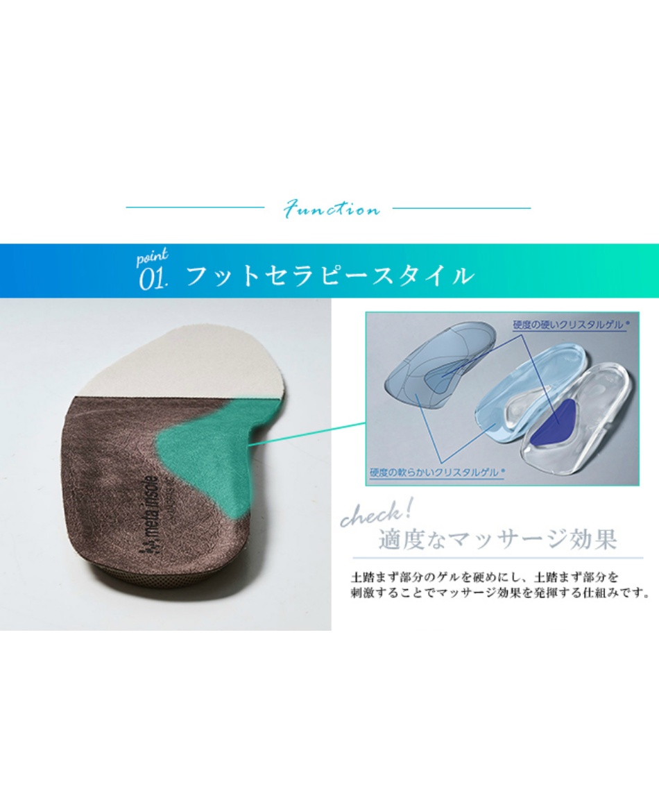 マドラス(madras) インソール 歩行の質を上げる metaインソール ZPMETA