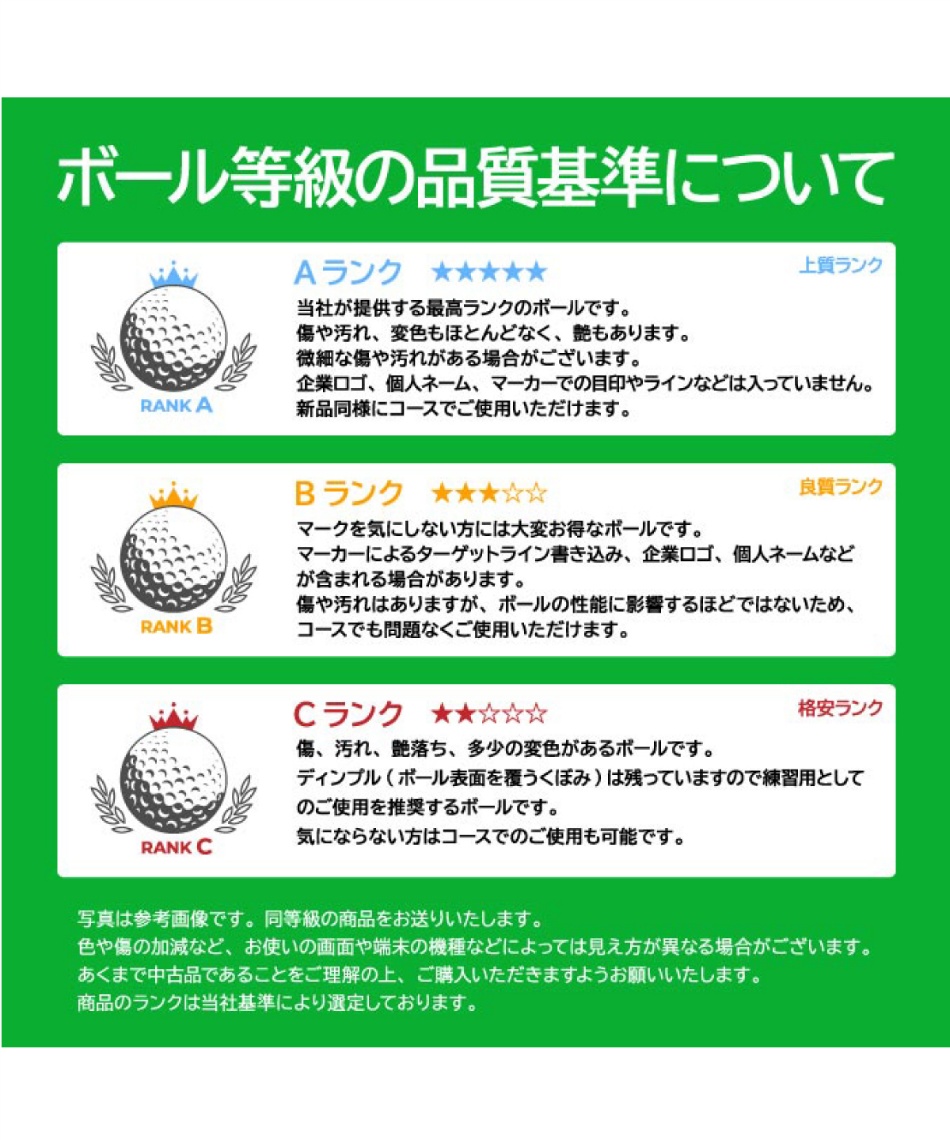 【中古】【店頭受取不可】 タイトリスト(Titleist) ゴルフボール プロV1 PRO V1 2019年モデル Cランク ロストボール 01-12-02-C-45 ‥