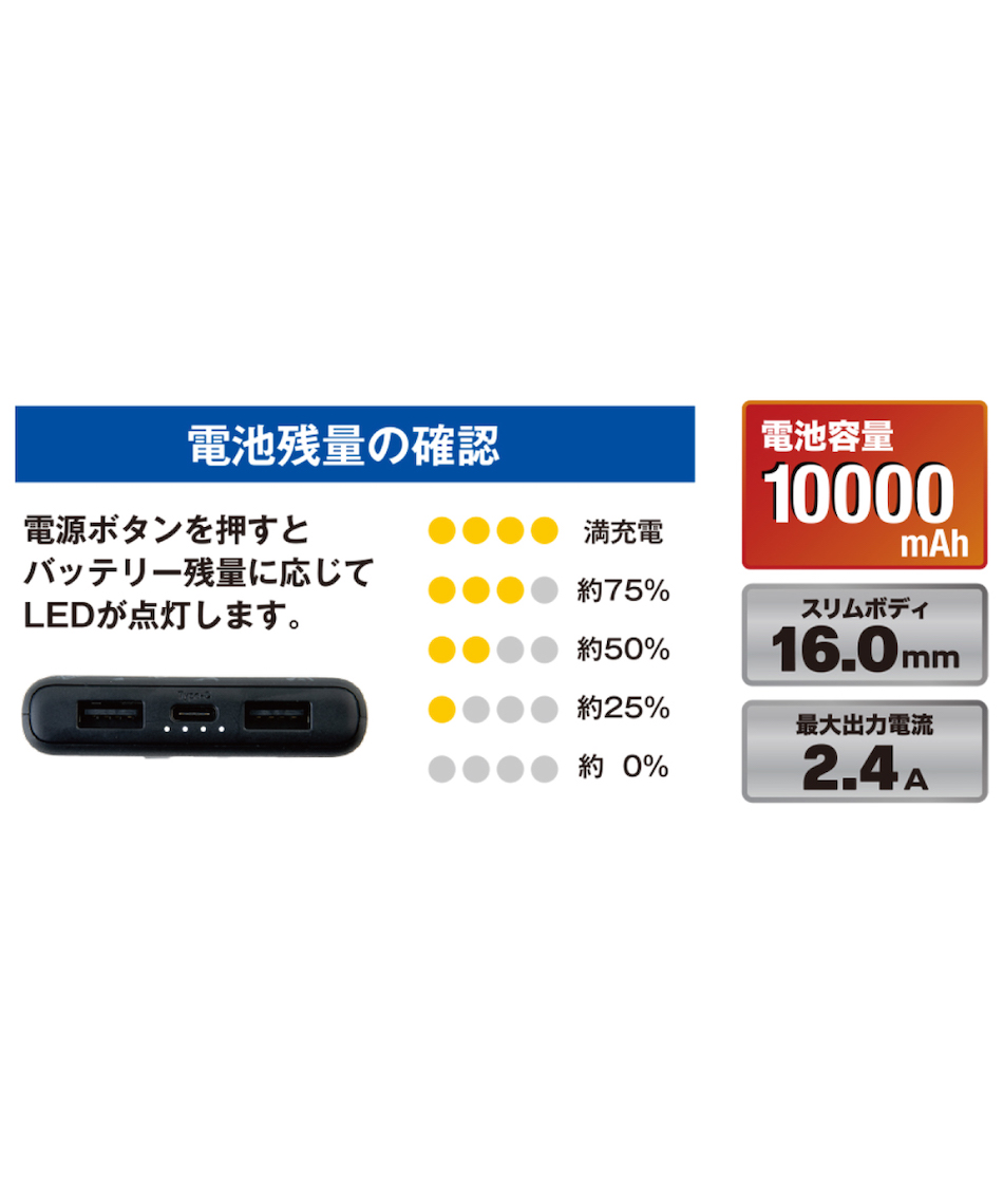 ポータブル電源 モバイルバッテリー10,000mAH ＋ ケーブルセット GB