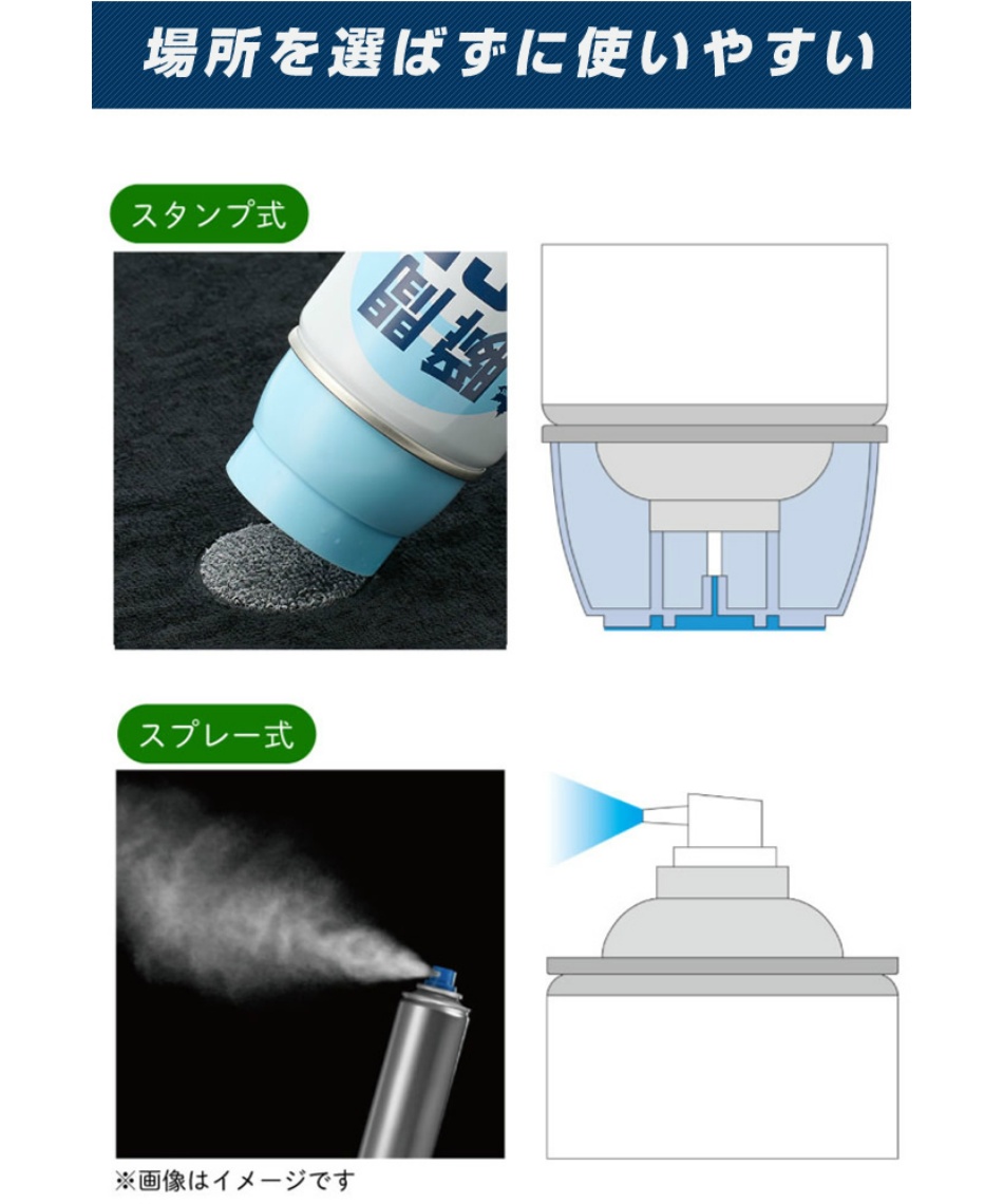 ❤️ららぷ専用商品❤️ Asmix アスカ 防犯ブザー ショコラ [防犯災害 痴漢対策 小学生