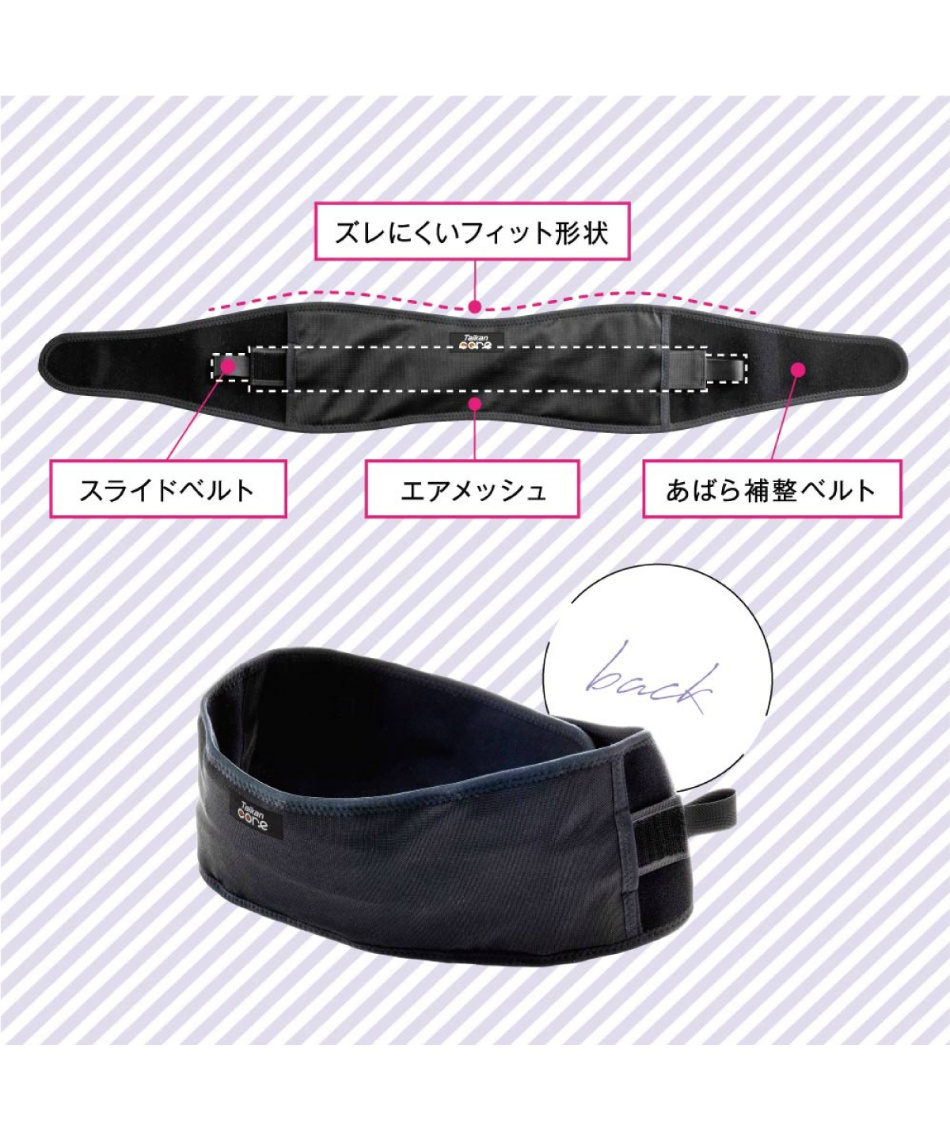 今村式 あばラップベルト BEAXIS ビーアクシス 楽天市場】【ポイント10倍】 【公式】 今村式あばラップベルト