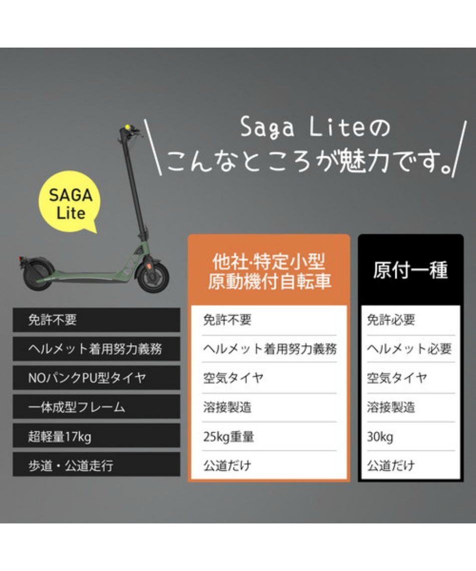 【K】【決着価格!早い者勝ち!限定1点!】【中古品】サイドボード 楽天市場】大阪万博 採用モデル eXs(エクス) 【セット品】電動