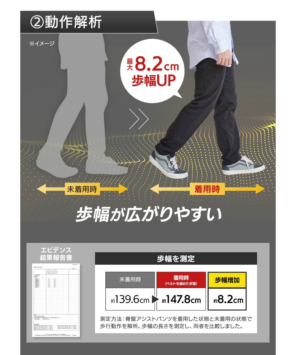 コアムーブ(CoreMove) パンツ 骨盤サポートパンツ 骨盤アシスト 25ASST