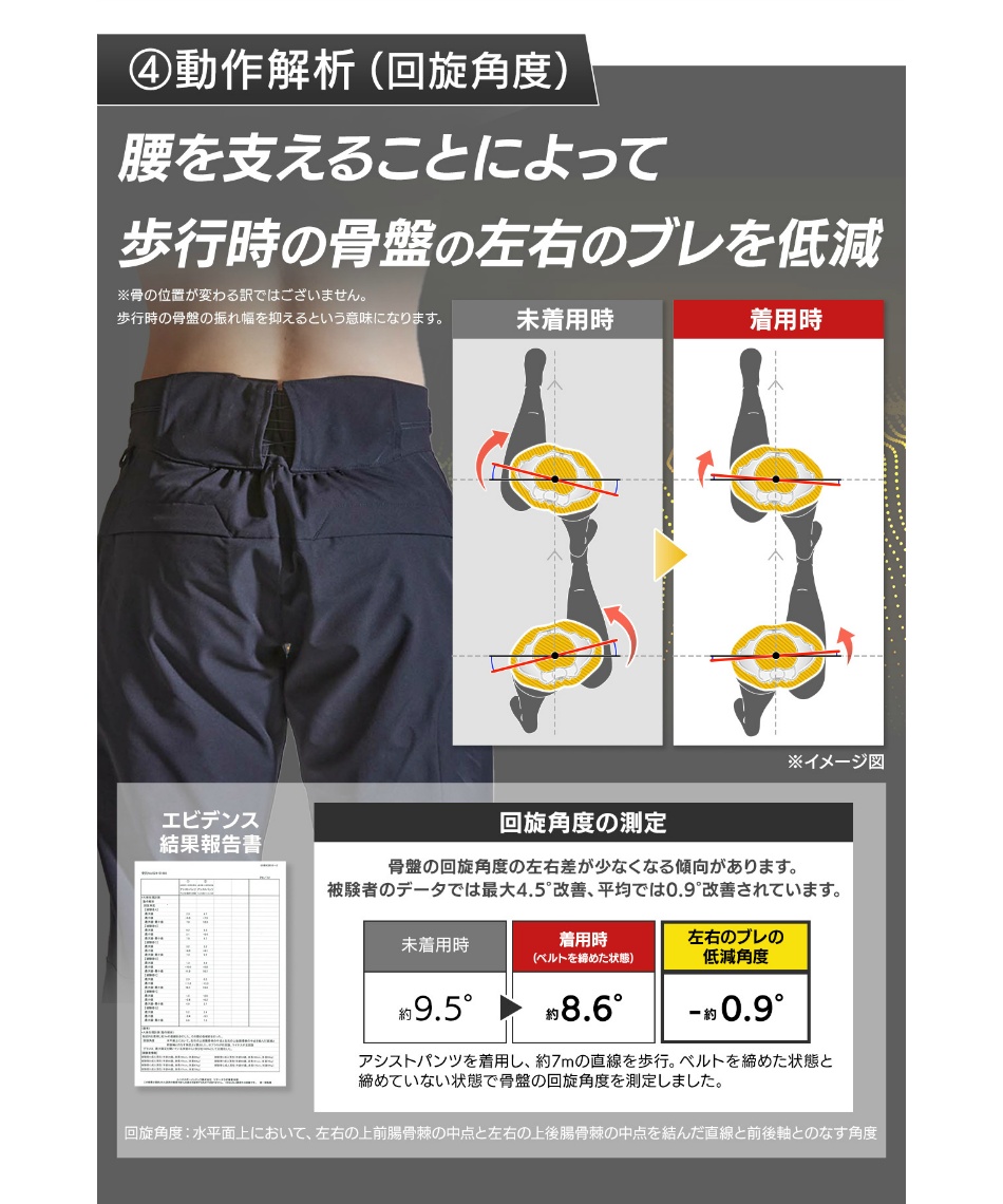 コアムーブ(CoreMove) パンツ 骨盤サポートパンツ 骨盤アシスト 25ASST