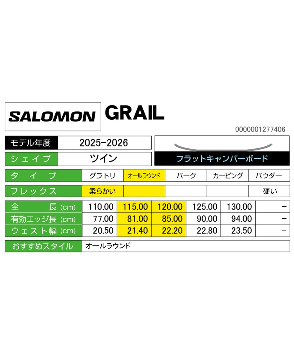 スノーボード 板 グレイル GRAIL オールラウンド【国内正規品】【25-26