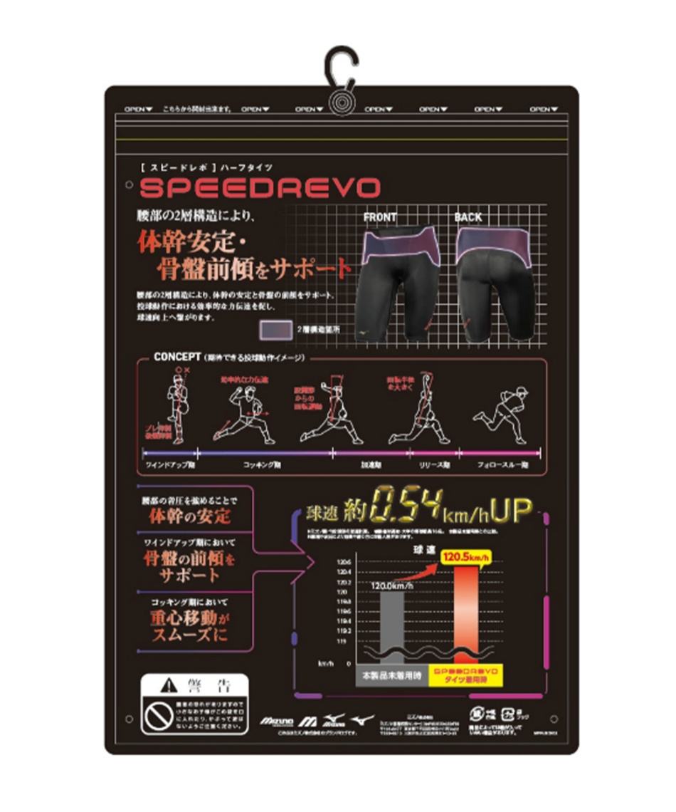 野球 タイツ スピードレボ ハーフタイツ 12JBDX0209 | スポーツ用品