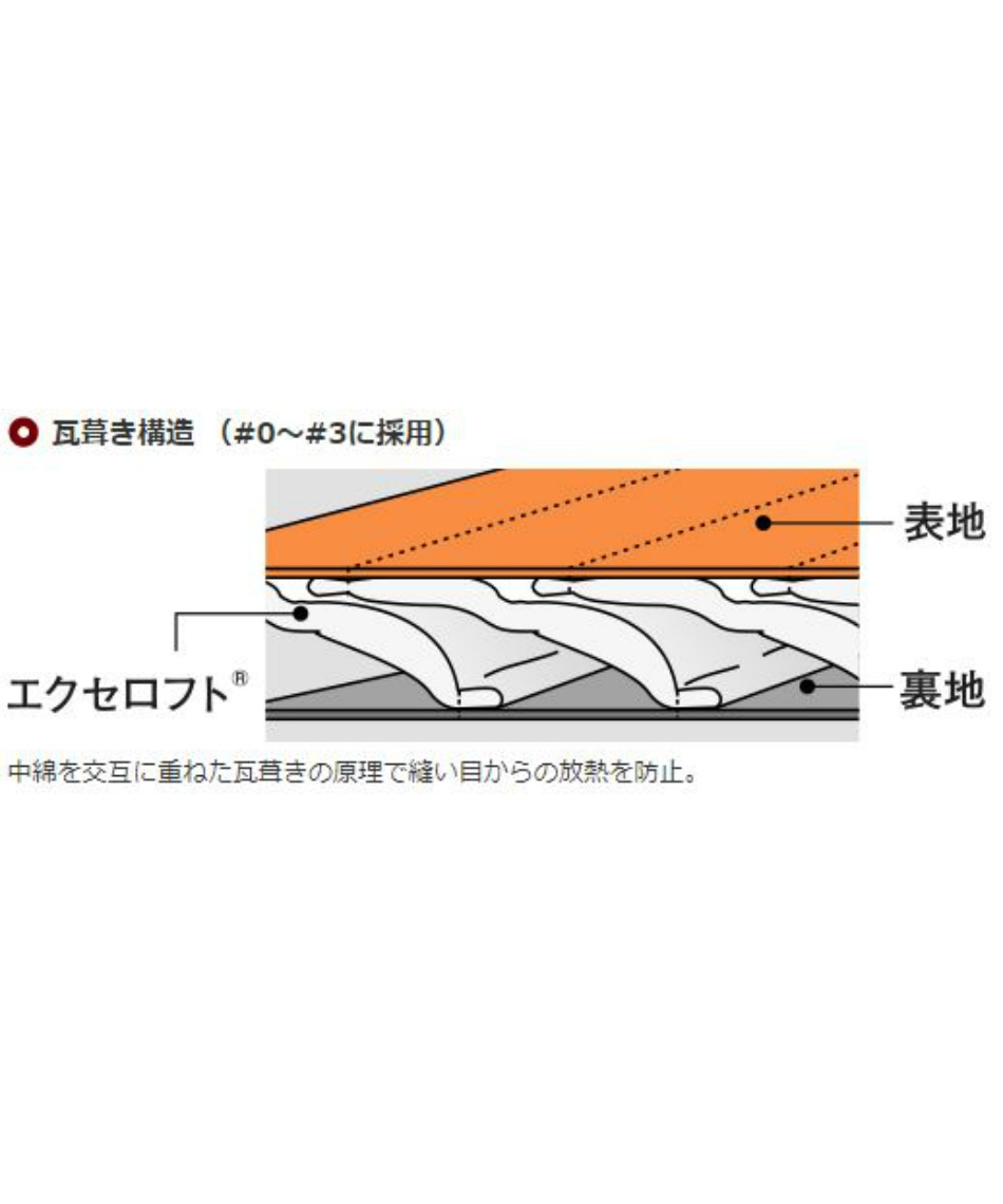 マミー型シュラフ バロウバッグ 3 スポーツ用品ならヒマラヤオンラインストア 公式 マミー型シュラフ バロウバッグ 3 スポーツ用品ならヒマラヤオンラインストア 公式