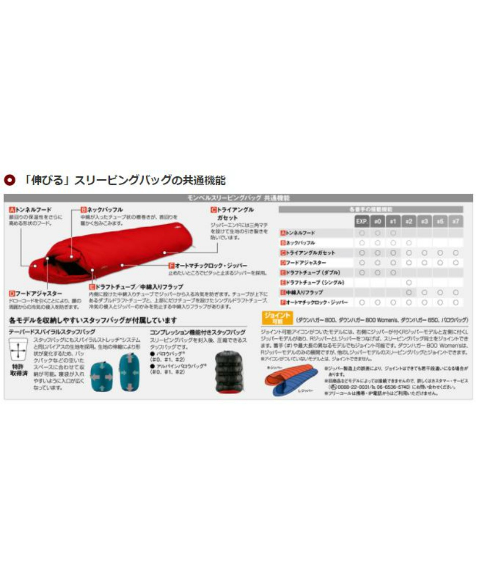 マミー型シュラフ バロウバッグ 3 1121273 スポーツ用品ならヒマラヤオンラインストア 公式