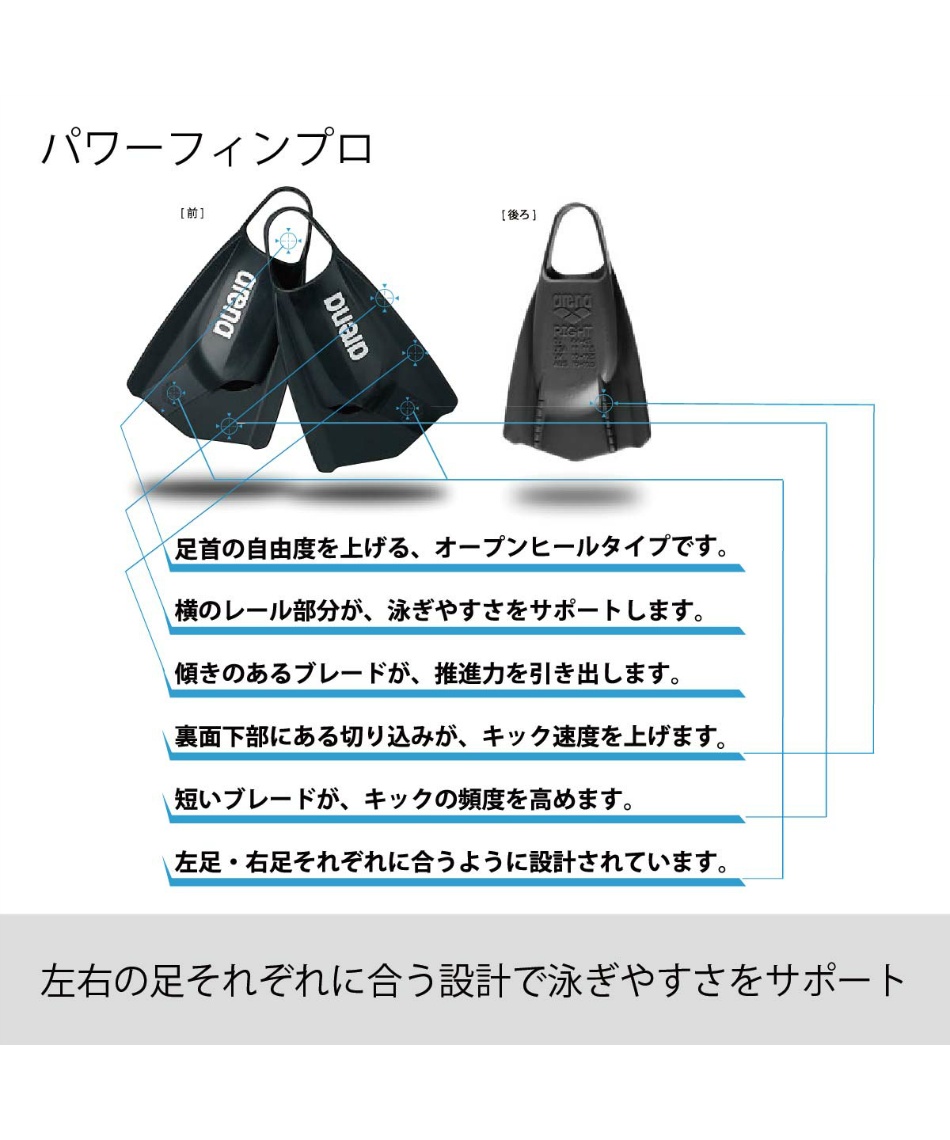 スイムアクセサリ 足ひれスイムフィン 17SSFAR-6927 | スポーツ用品