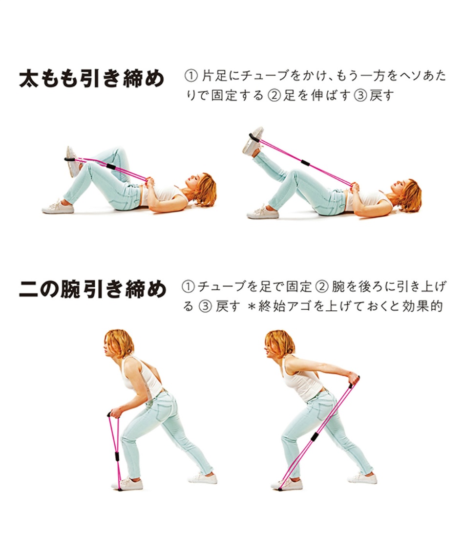 エルガム Erugam ゴムチューブ 筋トレの時間だよ Standard 54149 スポーツ用品ならヒマラヤオンラインストア 公式