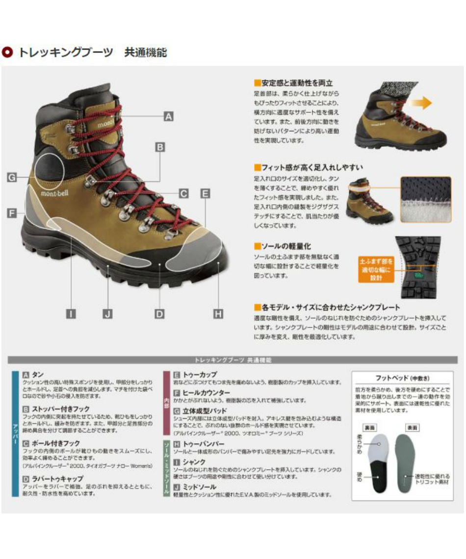 トレッキングシューズ 防水 ハイカット ゴアテックス ワオナブーツ ワイド Dktl スポーツ用品ならヒマラヤオンラインストア 公式 トレッキングシューズ 防水 ハイカット ゴアテックス ワオナブーツ ワイド Dktl スポーツ用品ならヒマラヤオンラインストア 公式