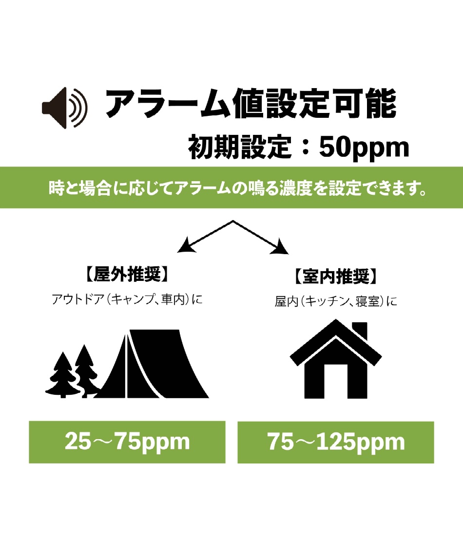 沢田テント (SAWADA TENT) CO濃度計測 一酸化炭素チェッカー TOMO-CO