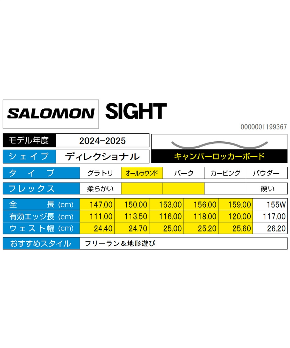 SALOMON　スノーボード　板のみ　159cm SALOMON スノーボード 板のみ 159cm 食べれ