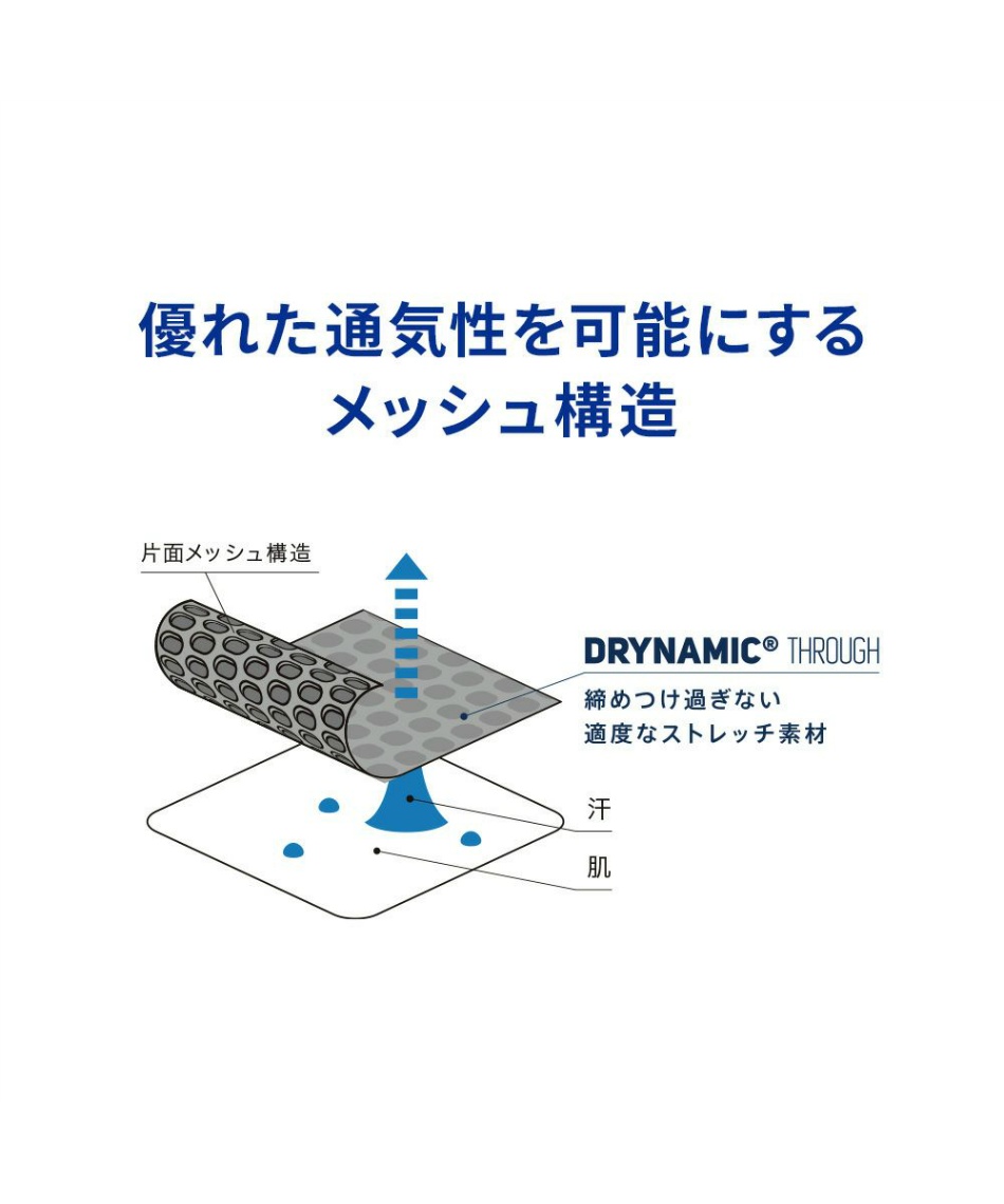 ミレードライエッジ　新品未使用　JPNサイズXL　保管時のシミが多少あり 楽天市場】ミレー ドライナミックメッシュNSクルー メンズ Millet
