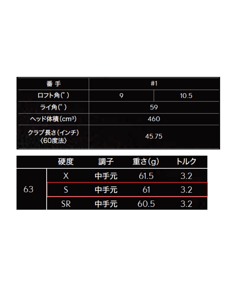 ゴルフクラブ ドライバーZXi LS DRIVER Diamana BB 63 シャフトZXi LS