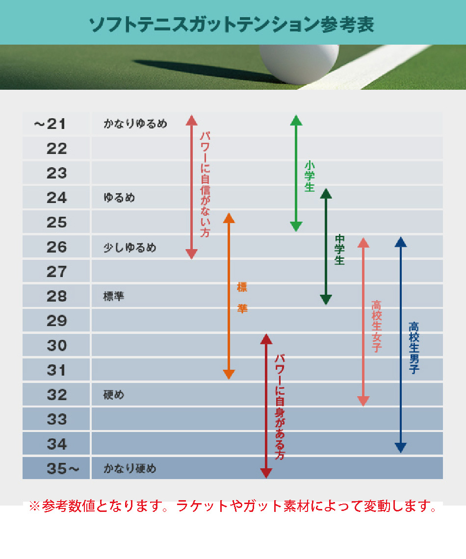 ミズノ(MIZUNO) ソフトテニスラケット オールラウンド D FORCE