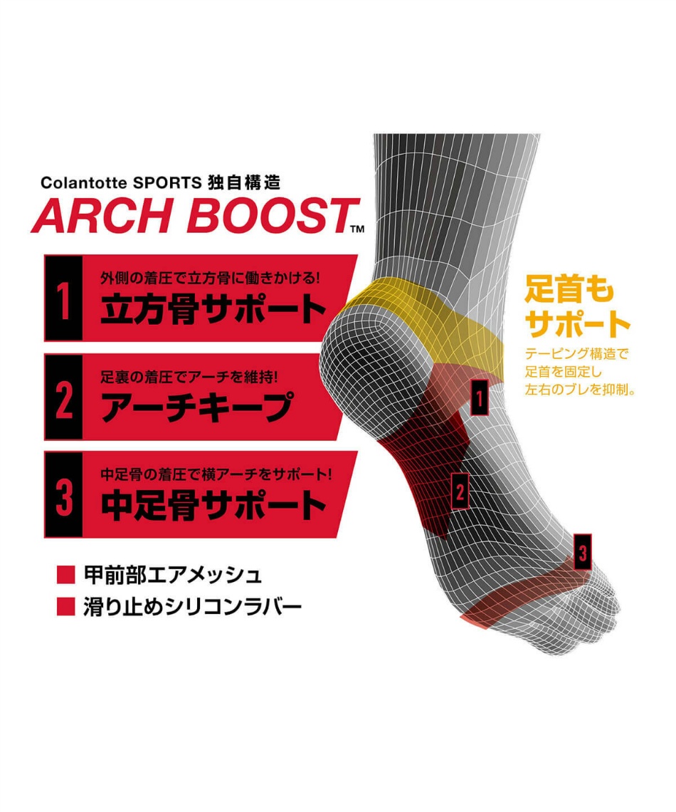 ショートソックス コラントッテSPORTS Run-Aid Socks DBZAB5012