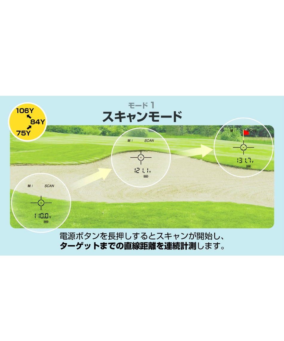 グリーンオン(GREENON) ゴルフ 計測器 レーザーキャディー LASER