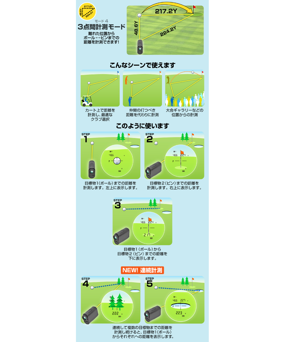 グリーンオン(GREENON) ゴルフ 計測器 レーザーキャディー LASER