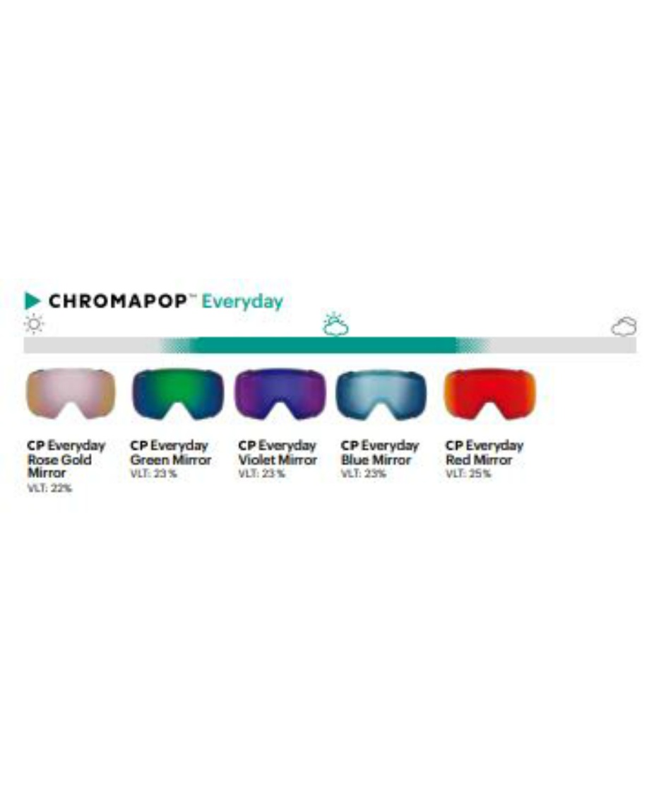 スミス(SMITH) スキー スノーボードゴーグル 眼鏡対応 プレビュー