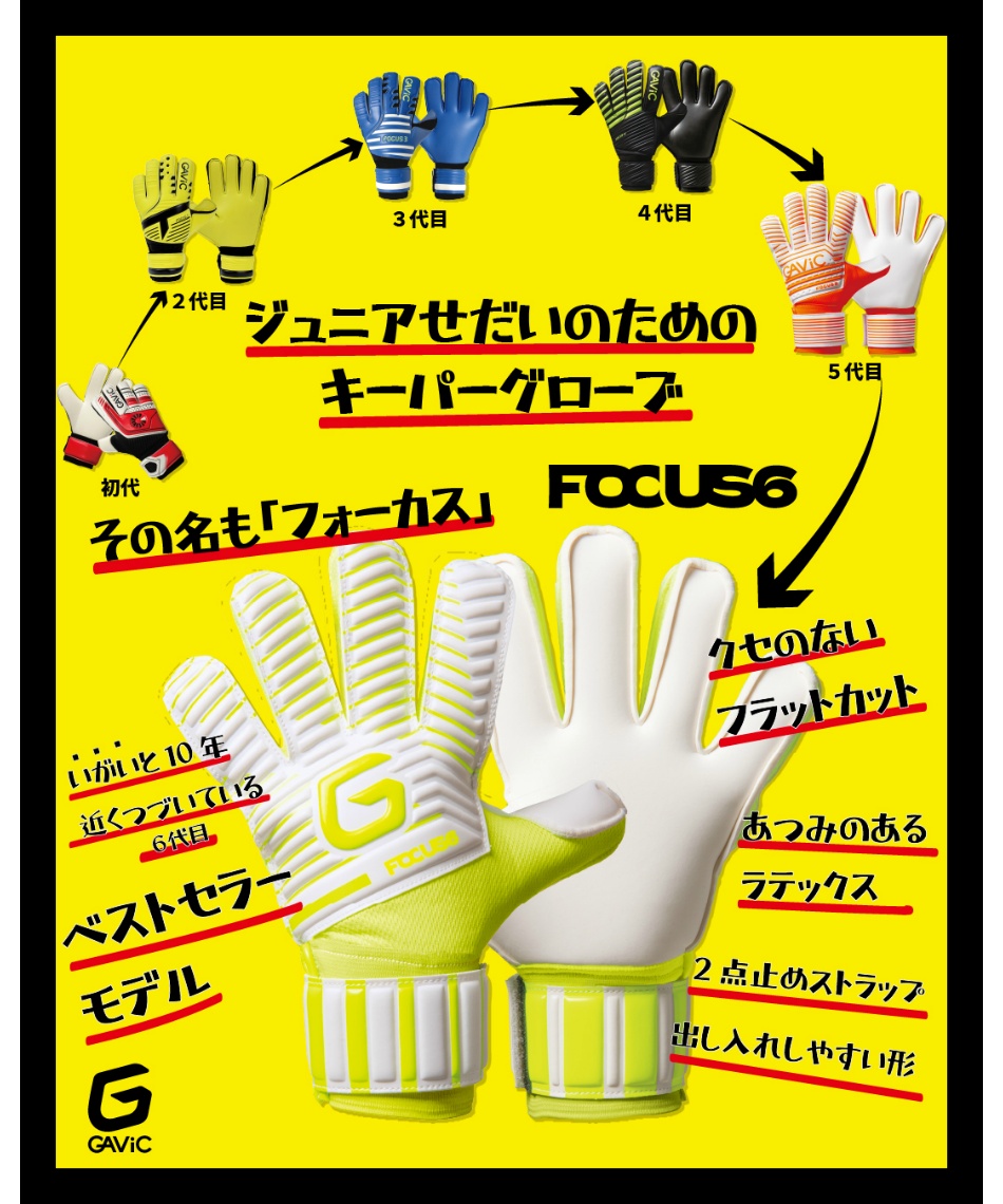 ガビック(GAVIC) キーパーグローブ フォーカス6 フラット GC3218 25FW