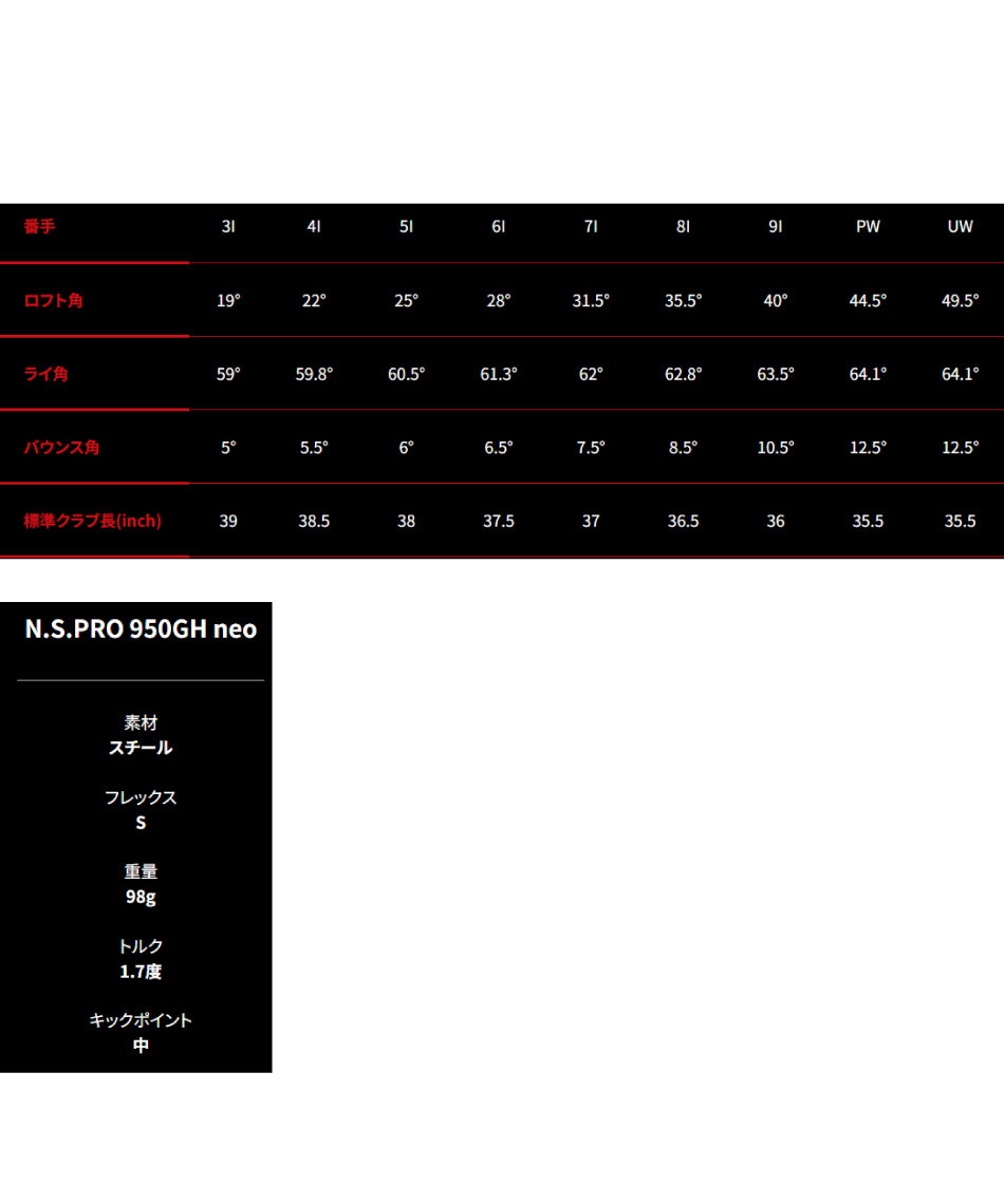 ピン(PING) ゴルフクラブ アイアンセット 5本組 美キャビティ N.S.PRO