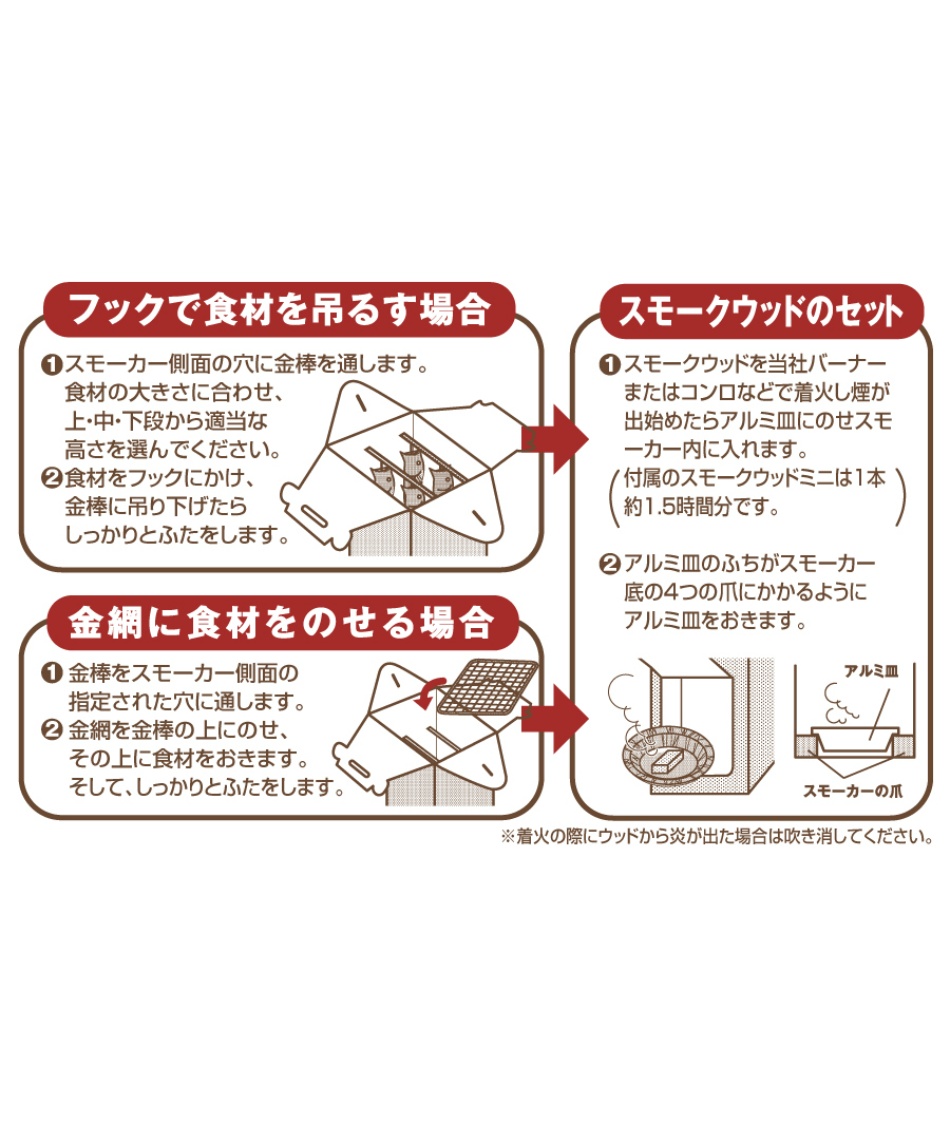 ソト Soto スモーカー 燻家 スモークハウス St 114 スポーツ用品ならヒマラヤオンラインストア 公式