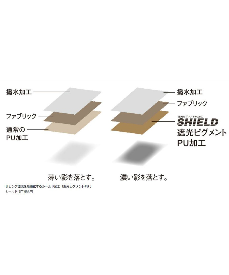 スノーピーク(snow peak) ヘキサタープ ポール付き HDタープ