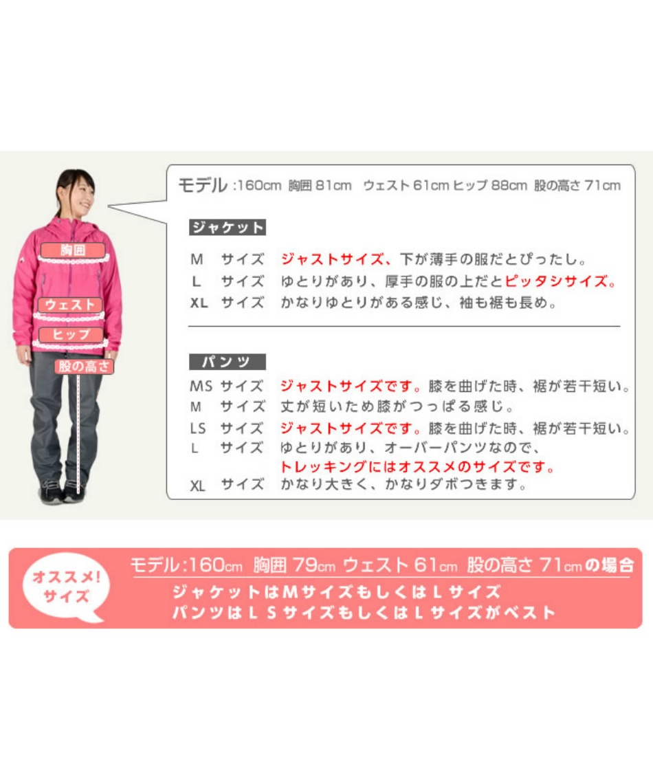 レイドジャパン サンダーストーム Mサイズ ウェア
