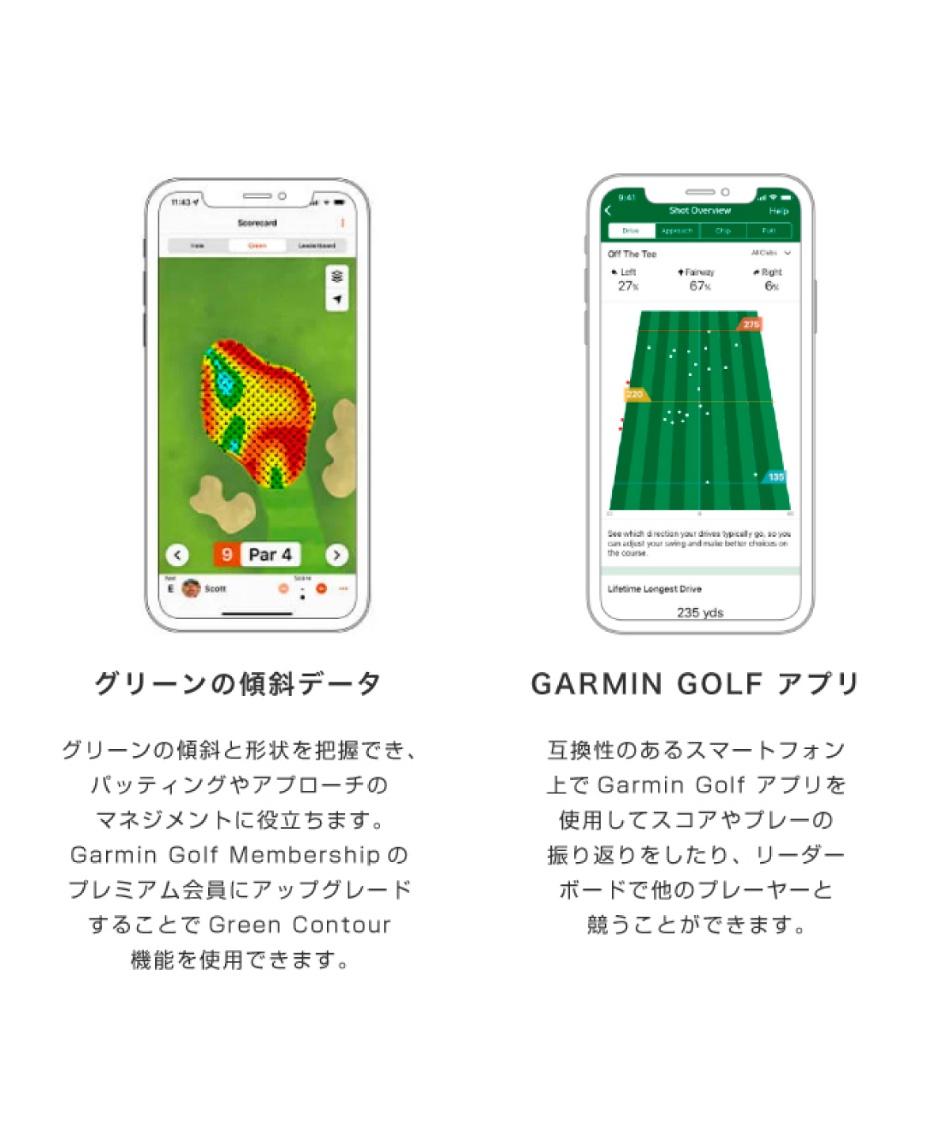 ガーミン(GARMIN) ゴルフ GPSナビ Approach S42 Light Sand/Rose