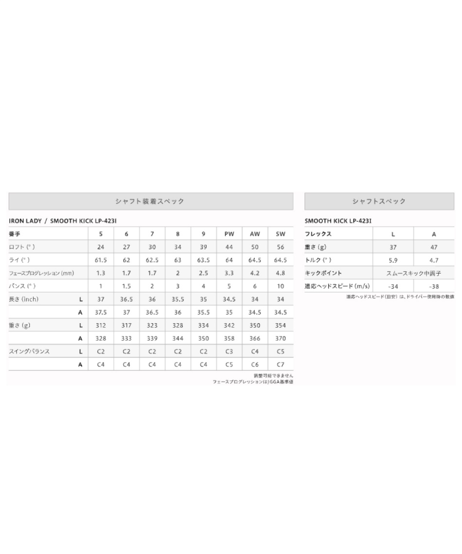 オノフ(ONOFF) ゴルフクラブ アイアンセット 4本組 IRON LADY SMOOTH
