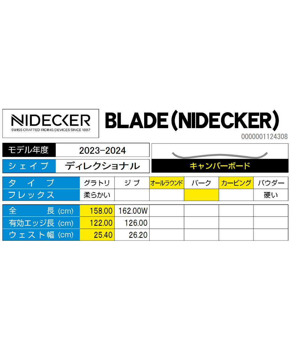 ナイデッカー(NIDECKER) スノーボード 板 ブレイド BLADE オール